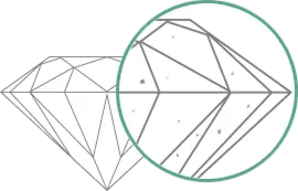 Clarity scale SI2 to FL